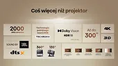 Projektor Laser 4K C2