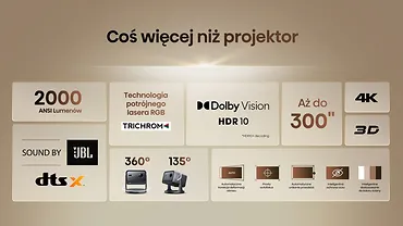 Projektor Laser 4K C2