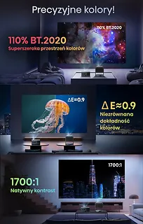 Projektor Laser 4K C2