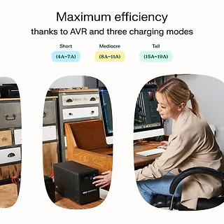 Green Cell Zasilacz awaryjny UPS AVR PowerCore 800W/1200VA 12VDC