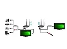 Techly Odbiornik Extendera HDMI