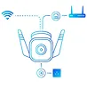 TP-LINK Kamera Outdoor Security Wi-Fi                          SPEC: 2K (2304x1296), 2.4 GHz, 2T2R, 2 × External Antennas, 1 × Ethernet Port FEATURE