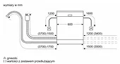 Bosch Zmywarka SMS4EVI04E