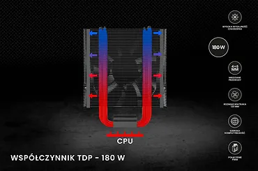 Savio Chłodzenie procesora CPU Vortex X2 Black
