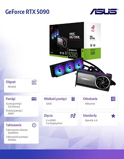 Asus Karta graficzna GeForce RTX 5090 ROG ASTRAL LC GAMING OC 32GB GDDR7 512BIT