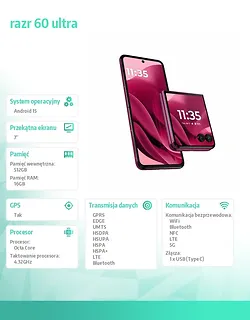 Motorola Smartfon razr 60 ultra 16/512 Pantone Cabaret