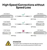 TP-LINK Przewód SM5220-3M Omada 3M Direct Attach SFP+ 10G