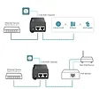 TP-LINK Injector Adapter Omada 2.5G PoE+  PORT: 1× 2.5G PoE Port, 1× 2.5G Non-PoE Port