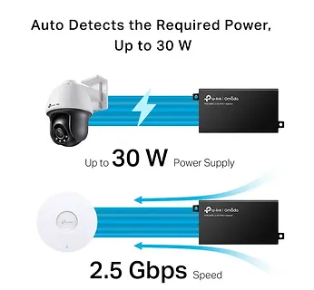 TP-LINK Injector Adapter Omada 2.5G PoE+  PORT: 1× 2.5G PoE Port, 1× 2.5G Non-PoE Port