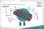 Digitus Przełącznik KVM 2 portowy, 2x HDMI IN, 1x HDMI OUT, 2x USB A, 1x Audio, 4K x 2K 60Hz, IN&OUT