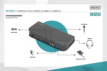Digitus Przełącznik KVM 2 portowy, 2x HDMI IN, 1x HDMI OUT, 2x USB A, 1x Audio, 4K x 2K 60Hz, IN&OUT