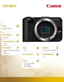 Canon Aparat bezlusterkowy EOS R50V BODY 6895C004