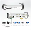 ATEN Rozdzielacz wideo 4 porty DVI/Audio Splitter