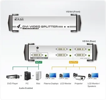 ATEN Rozdzielacz wideo 4 porty DVI/Audio Splitter