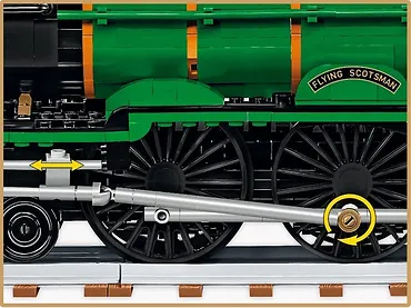 Cobi Klocki Klocki Lokomotywa Flying Scotsman BSL
