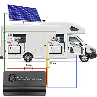 Qoltec Automatyczna Ładowarka DC-DC 12V z regulatorem MPPT | 40A |      LiFePO4 AGM GEL STD