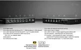 i-tec Stacja dokująca USB-C KVM Dock PRO Three Hosts Dual Video 2x Power Delivery max 92W