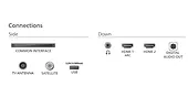 Philips Telewizor LED 32 cale 32PHS5500/12