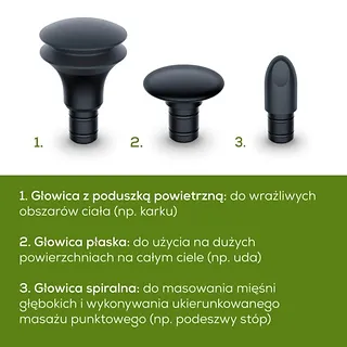 Beurer Urządzenie do masażu MG79