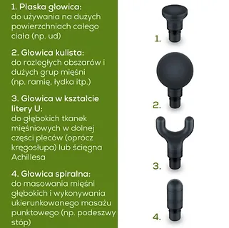 Beurer Urządzenie do masażu MG99