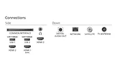 Philips Telewizor 75 cali LED 75PUS7810/12