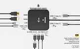 i-tec Stacja dokująca USB-C 2x HDMI Dock PD + Ładowarka 100W