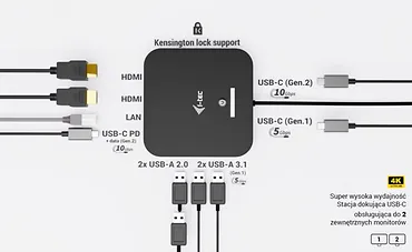 i-tec Stacja dokująca USB-C 2x HDMI Dock PD + Ładowarka 100W