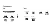 Philips Telewizor 42 cale OLED 42OLED820/12