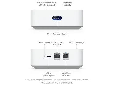 UBIQUITI Brama UniFi Express 7 Gateway/kontroler 10, 100, 1000, 2500, 10000 Mbit/s UX7