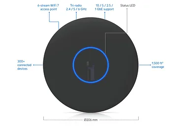 UBIQUITI Punkt dostępowy WiFi 7, U7-Pro-XG-B