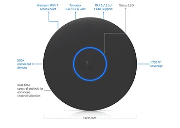 UBIQUITI Punkt dostępowy U7-Pro-XGS-B
