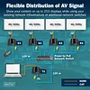 Digitus Przedłużacz (extender) po skrętce kat.6 HDMI 4K/60Hz przez IP 1G lub do 120m/200m z PoE, max. 253 odbiorniki, sterowanie IR - zestaw