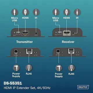 Digitus Przedłużacz (extender) po skrętce kat.6 HDMI 4K/60Hz przez IP 1G lub do 120m/200m, max. 253 odbiorniki, sterowanie IR - zestaw (odbiornik/nadajnik)