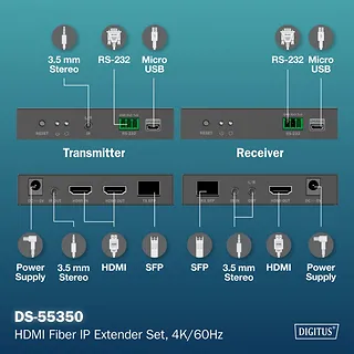 Digitus Przedłużacz (extender) światłowodowy HDMI 4K/60Hz przez IP 1G lub do 40km/300m, HDMI Loop-Out, sterowanie IR - zestaw (odbiornik/nadajnik)