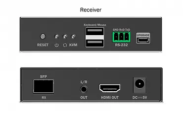 Digitus Przedłużacz (extender) światłowodowy HDMI 4K/60Hz z KVM USB 1.1 przez IP 1G lub do 40km/300m/IP 1G - dodatkowy odbiornik do DS-55348