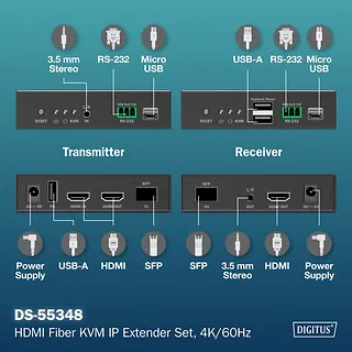 Digitus Przedłużacz (extender) światłowodowy HDMI 4K/60Hz z KVM USB 1.1 przez IP 1G lub do 40km/300m, max. 253 odbiorniki, HDMI Loop-Out, Audio - zestaw