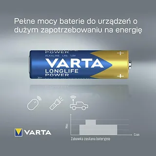 Varta Baterie Alkaliczne R6 (AA)Longlife power 24szt.premium box