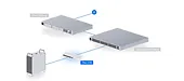 UBIQUITI Przełącznik zarządzalny UniFi Switch Flex USW-Flex-2.5G-8