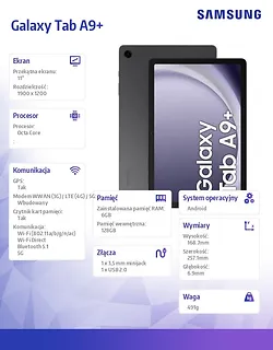 Samsung Tablet Galaxy Tab A9+ Rework 11 cali 5G 6/128GB Szary