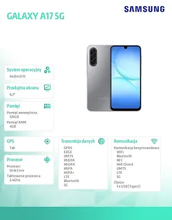 Samsung Smartfon GALAXY A17 5G 4/128GB Retail Szary