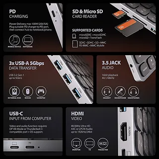 AXAGON Klawiatura HMC-KB-NRD USB-C 5Gbps z wieloportowy hub 9in1, SD/microSD, 3x USB-A, HDMI 4K/60Hz, PD 100W, Audio, Nordic layout, 60cm USB-C kabel