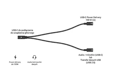 i-tec Kabel rozdzielający USB-C Audio/Data Power Delivery 100W
