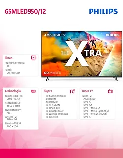 Philips Telewizor 65 cali QD MiniLED 65MLED950/12