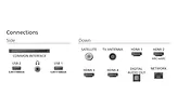 Philips Telewizor 55 cali MINI LED 55MLED920/12
