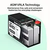 Green Cell Akumulator AGM VRLA 12V 55Ah IP54