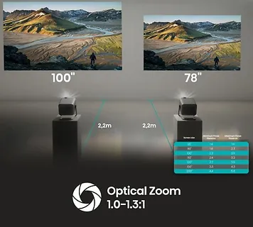 Hisense Projektor mini laser 4K M2 PRO