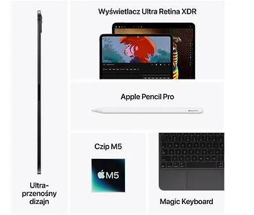 Apple iPad Pro 11-calowy Wi-Fi 1 TB ze szkłem o nanoteksturze - Gwiezdna czerń