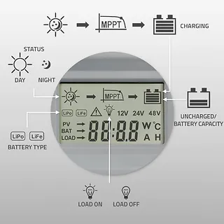 Qoltec Solarny regulator ładowania MPPT z czujnikiem temperatury 50A |  12V/24V | LCD | Bluetooth | APP | GEL | LiFePO4