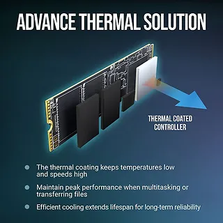 PNY Dysk SSD 1TB M.2 2280 PCi5.0 M280CS3250-1TB-TB