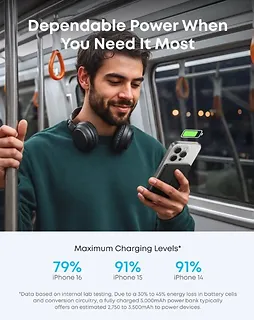 Anker PowerBank Nano 5k mAh slim czarny